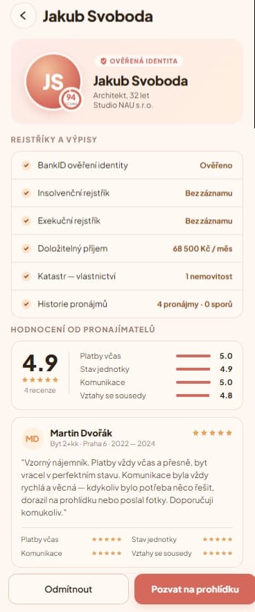Tenant ratings from previous landlords